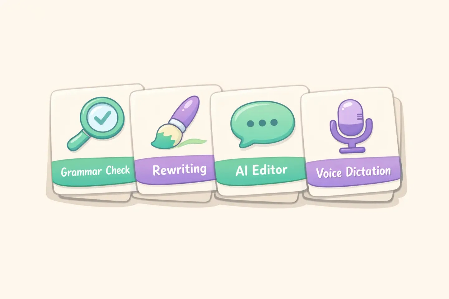 Four categories of AI writing tools illustrated as four cards: grammar check, rewriter, AI editor, and voice dictation
