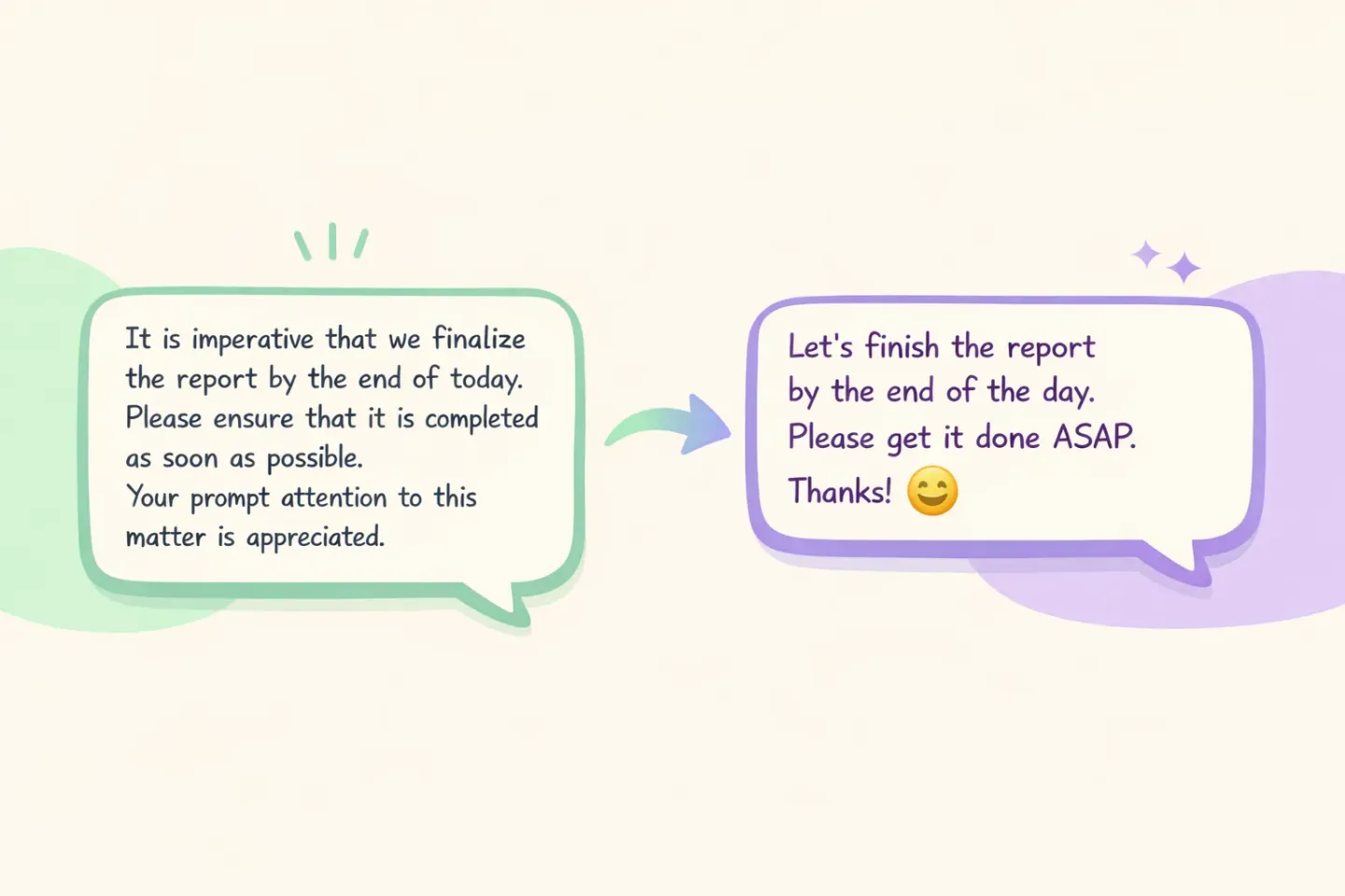 Comparison of raw Mac dictation output versus a polished Slack message in a chat bubble
